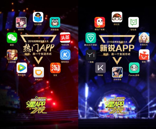 图：2016年度“星APP榜”十大热门APP及十大新锐APP