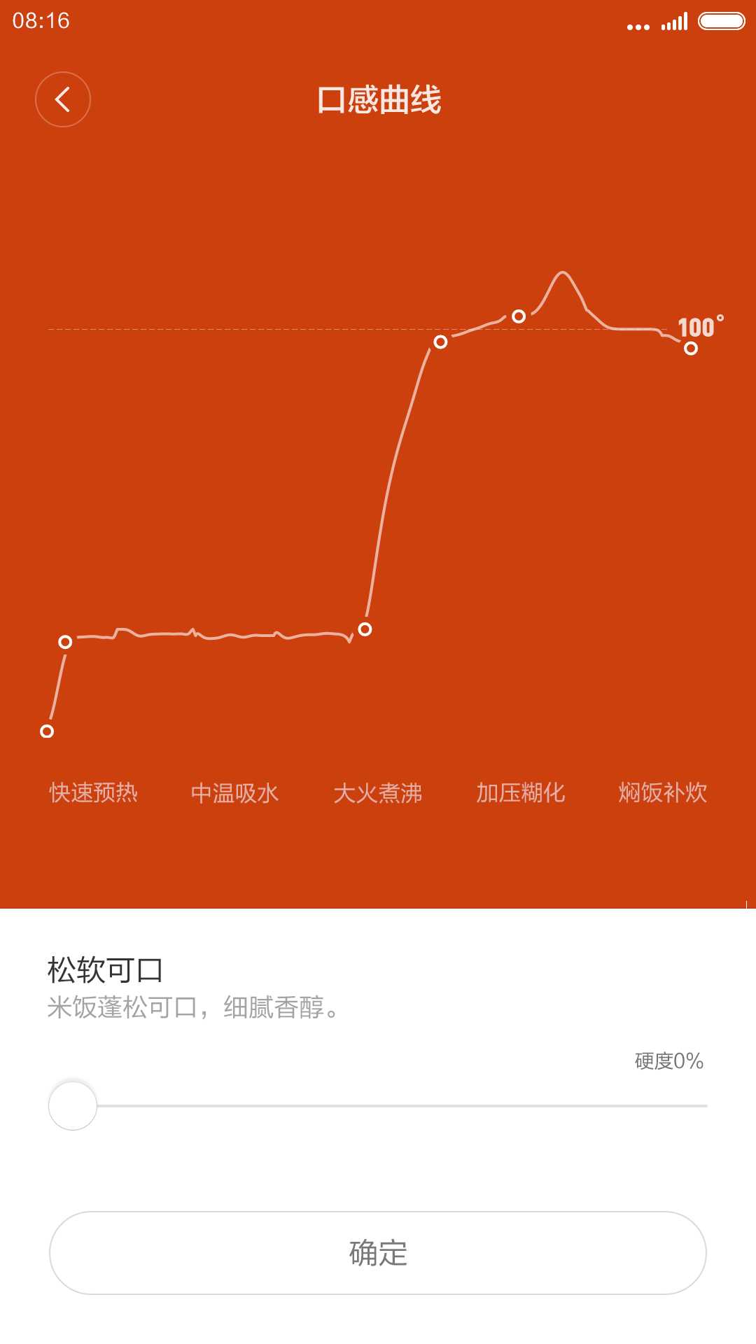 米家电饭煲选择口感自动调整烹饪时间和火力大小