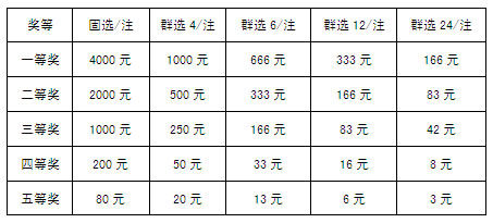 �������淨_�������н�����_����|����