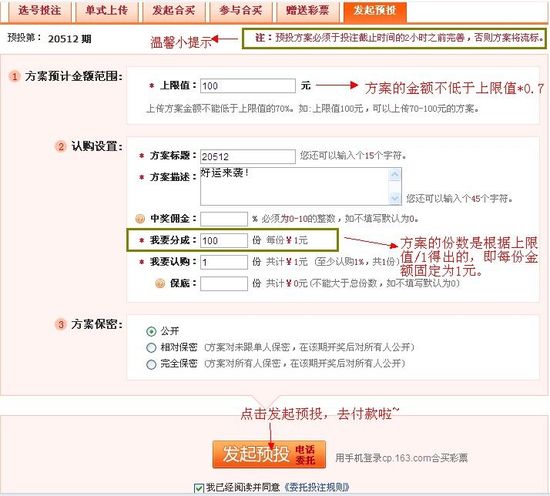 ʲô�Ƿ���ԤͶ��