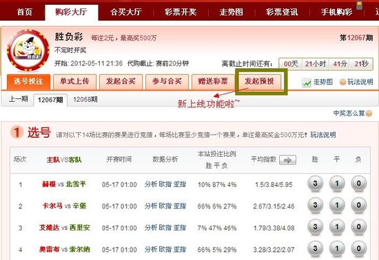 ʲô�Ƿ���ԤͶ��