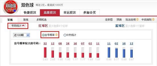 ������������ �°�˫ɫ��Ͷעҳ����ˬ����