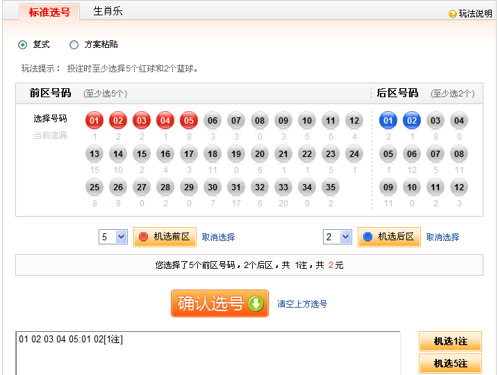 ����͸�淨����