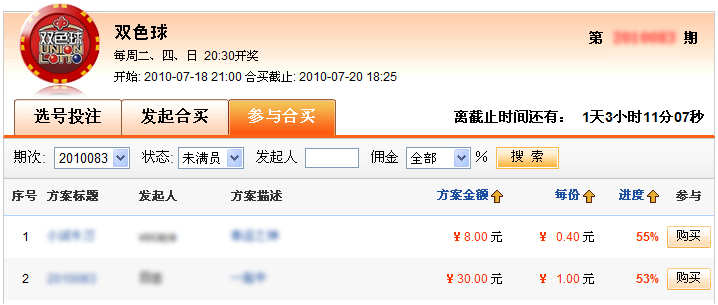 ��β������