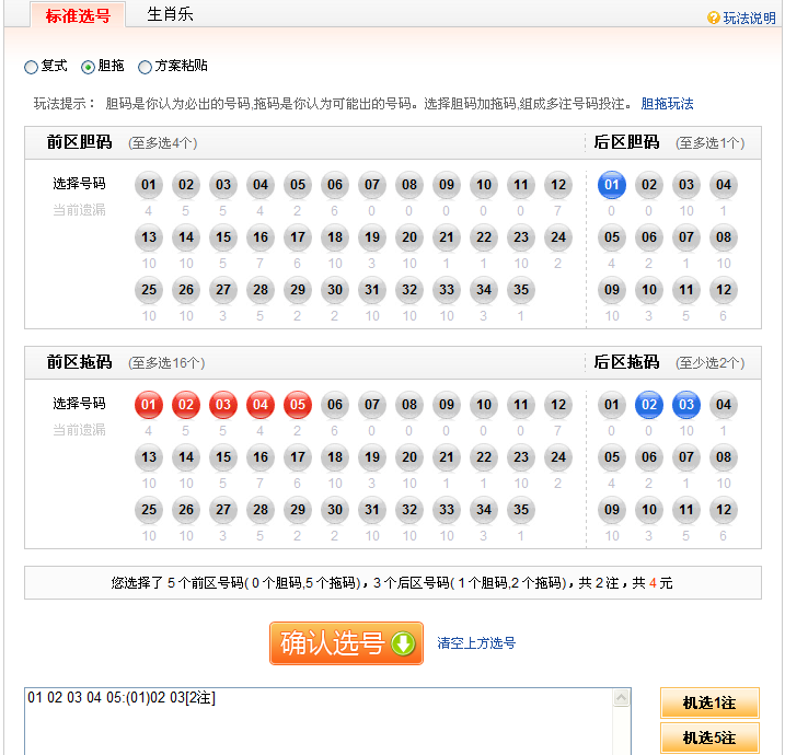 ʲô�Ǵ���͸����Ͷע��