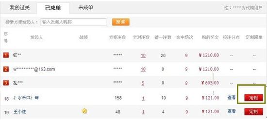 ����ͳ��