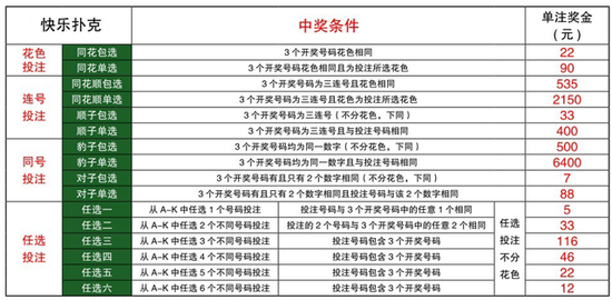 �����˿��н�����_�����˿��淨_����