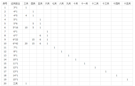 ����ʤ��������Ϸ����_�淨_����