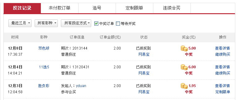 ������鿴�ҹ���Ĳ�Ʊ�Ƿ��н�