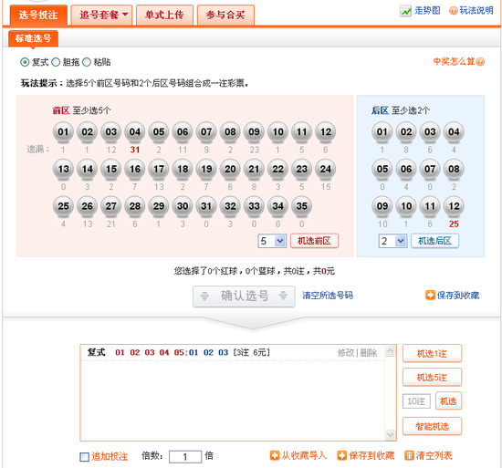 ����͸�淨_����͸����_��������͸�淨����