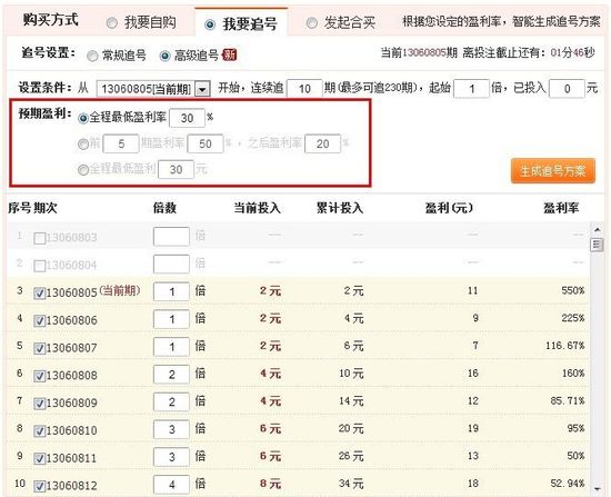 ֻҪ��Ǯ����׬ ��Ƶ׷�Ű���æ