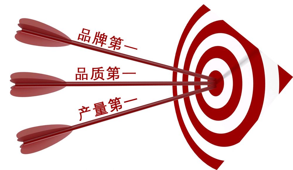 2016年家具行业可能会发生这七件事